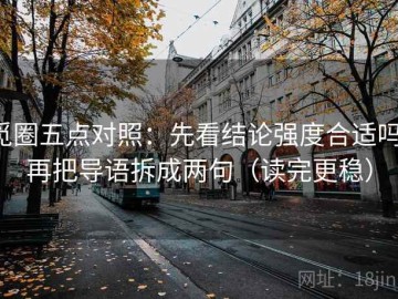 觅圈五点对照：先看结论强度合适吗，再把导语拆成两句（读完更稳）